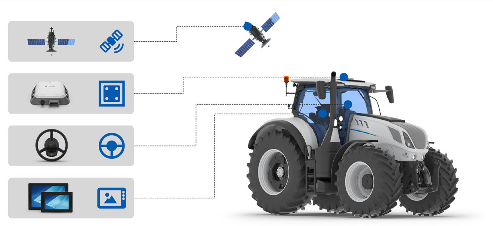 Topcon Value Line Steering System 2